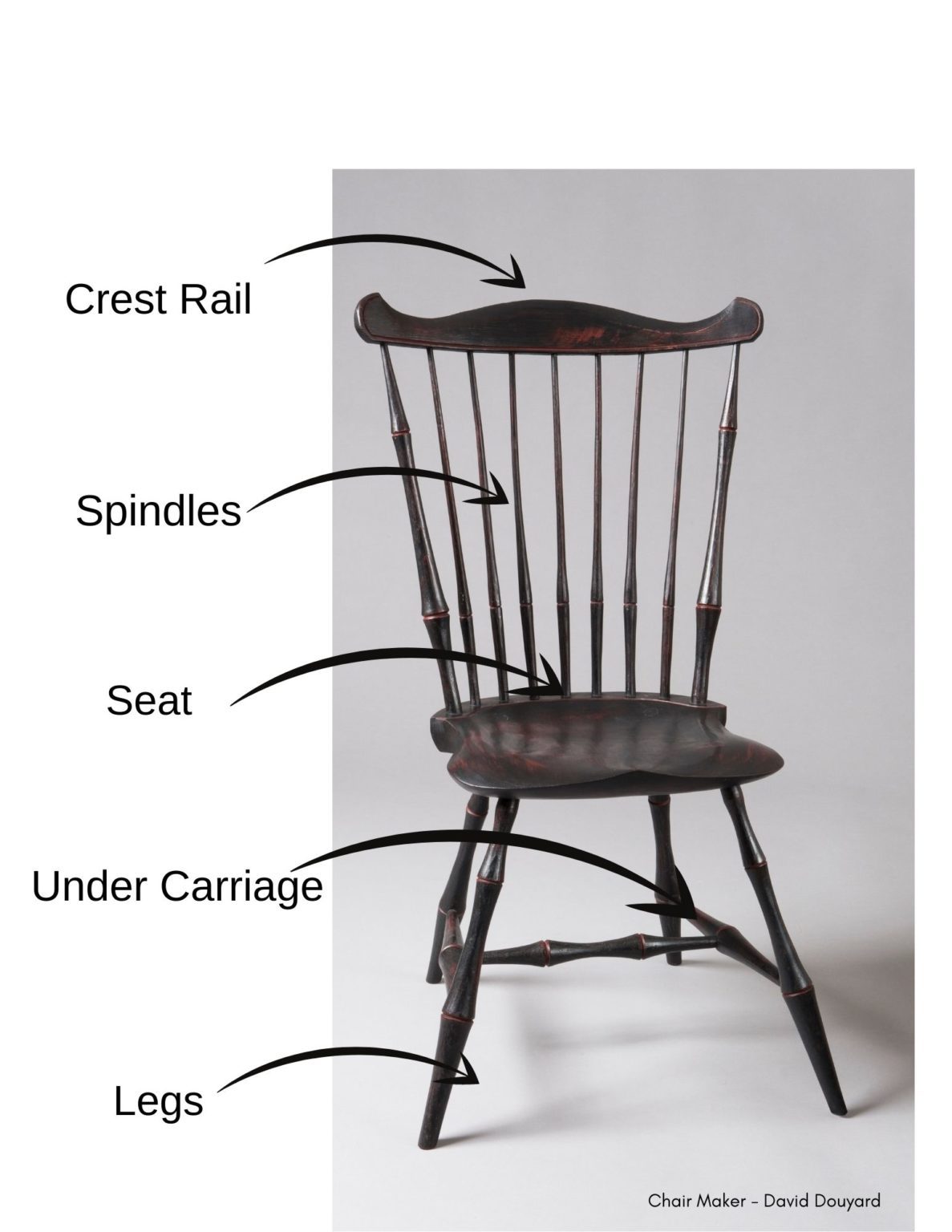 INFOGRAPHIC An Introduction To Windsor Chairs, Tools & Makers